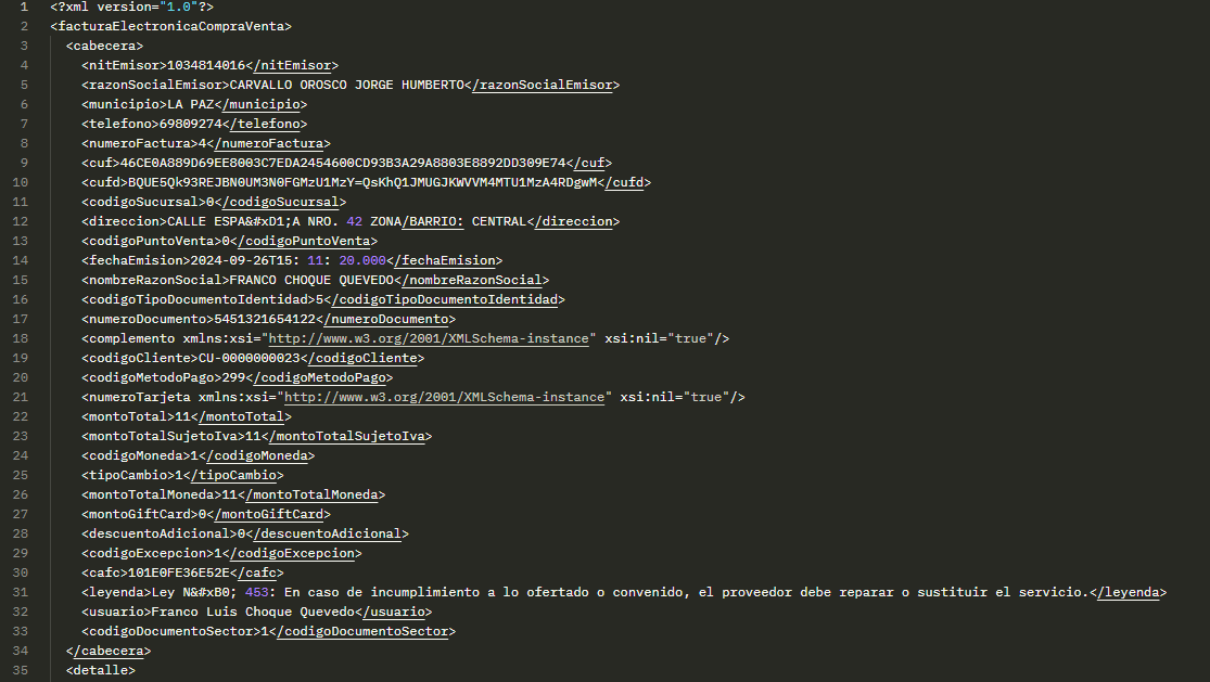 Imagen General del Ciclo